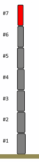 Ersatzsegment #7, 40mm (10m HD Mast)