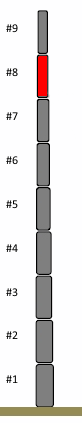 Ersatzsegment #8, 45mm (14,5m HD Mast)