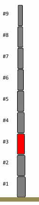 Ersatzsegment #3, 70mm (14,5m HD Mast)