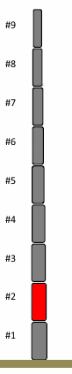 Ersatzsegment #2, 75mm (14,5m HD Mast)