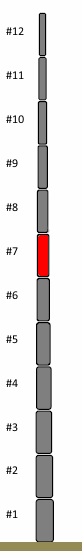 Ersatzsegment #7 (12m Mast)
