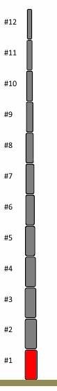 Ersatzsegment #1 (12m Mast)
