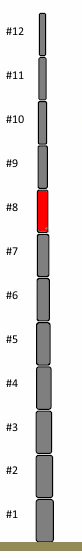 Ersatzsegment #8 (12m Mast)