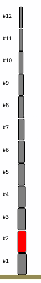 Ersatzsegment #2 (18m Mast)
