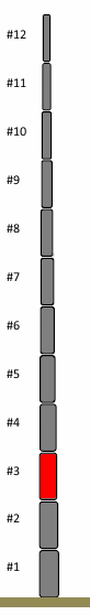 Ersatzsegment #3 (18m Mast)
