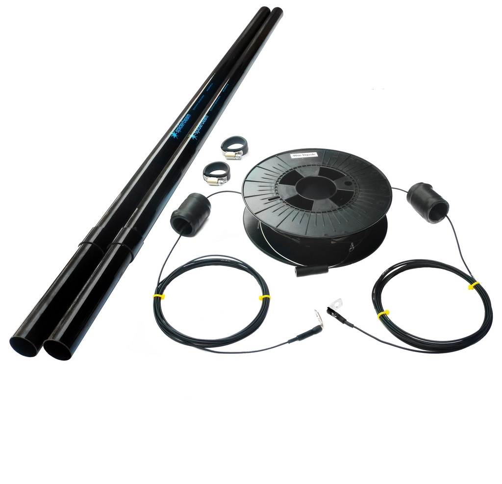Portable 40m Add-On Dipol Lieferumfang
