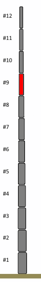 Ersatzsegment #9 (18m Mast)