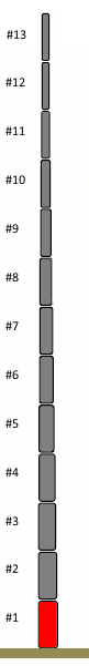 Ersatzsegment #1 (22m Mast)