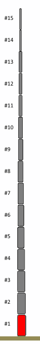 Ersatzsegment #1 (26m Mast)