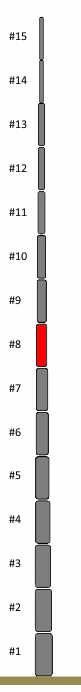 Ersatzsegment #8 (26m Mast)