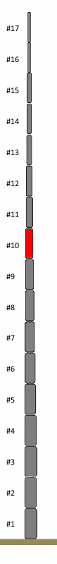 Ersatzsegment #10 (10m Mast)