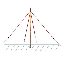[VAK001] 160m Vertikal, Draht-Antennen-Bausatz inkl. 18m Fiberglas-Mast