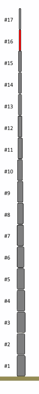 Ersatzsegment #16 (10m Mast)