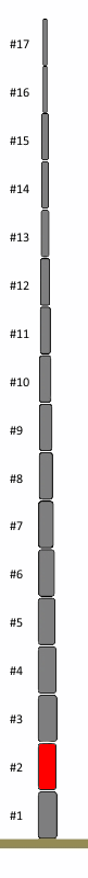 Ersatzsegment #2 (10m Mast)