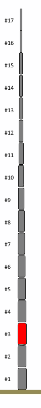 Ersatzsegment #3 (10m Mast)