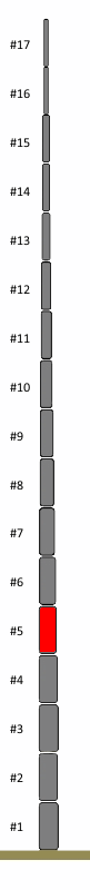 Ersatzsegment #5 (10m Mast)