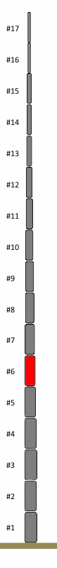 Ersatzsegment #6 (10m Mast)