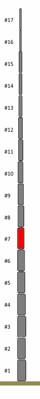 Ersatzsegment #7 (10m Mast)