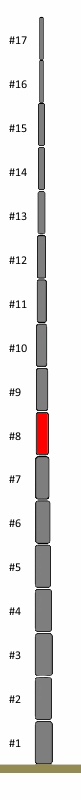 Ersatzsegment #8 (10m Mast)