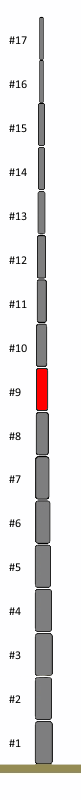 Ersatzsegment #9 (10m Mast)