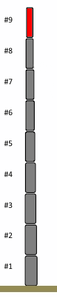 Ersatzsegment #9, 30mm (10m P Mast)