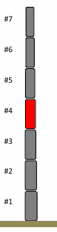 Ersatzsegment #4, 55mm (10m HD Mast)