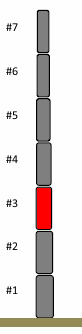 Ersatzsegment #3, 60mm (10m HD Mast)