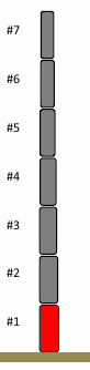 Ersatzsegment #1, 70mm (10m HD Mast)