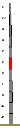 Ersatzsegment #6, 55mm (18m Mast)