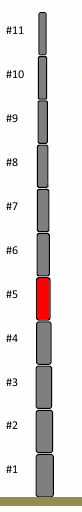 Ersatzsegment #5, 60mm (18m Mast)