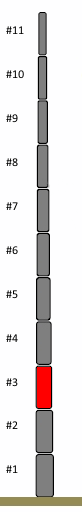 Ersatzsegment #3, 70mm (18m Mast)