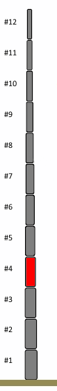Ersatzsegment #4 (12m Mast)