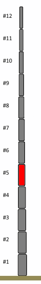 Ersatzsegment #5 (12m Mast)