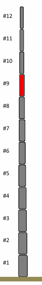 Ersatzsegment #9 (12m Mast)