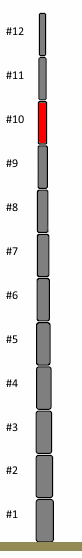 Ersatzsegment #10 (12m Mast)