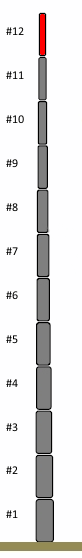 Rohrsegment 12 "Mastspitze" mit eingeklebter V2A Öse