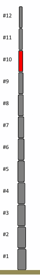 Ersatzsegment #7 (18m Mast)