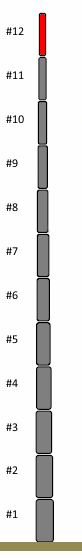 Ersatzsegment #12 (18m Mast)