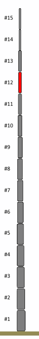 Ersatzsegment #12 (26m Mast)