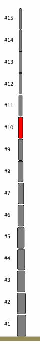 Ersatzsegment #10 (26m Mast)