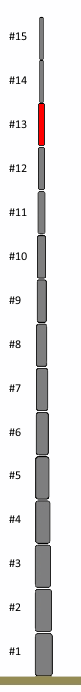 Ersatzsegment #13 (26m Mast)