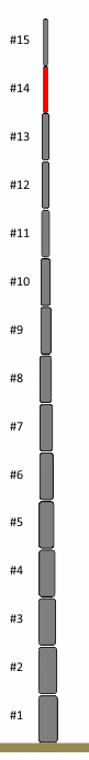 Ersatzsegment #14 (26m Mast)