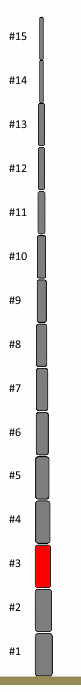 Ersatzsegment #3 (26m Mast)