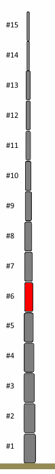 Ersatzsegment #6 (26m Mast)