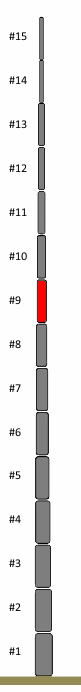 Ersatzsegment #9 (26m Mast)