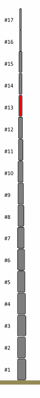 Ersatzsegment #13 (10m Mast)