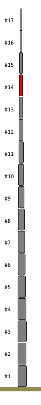 Ersatzsegment #14 (10m Mast)