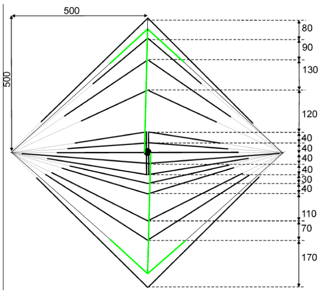 30m Add-On Dipole (pre-assembled) for HEAVY DUTY Spiderbeam Yagi