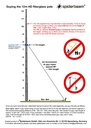 Info-flyer for 12m HD fiberglass telescopic pole